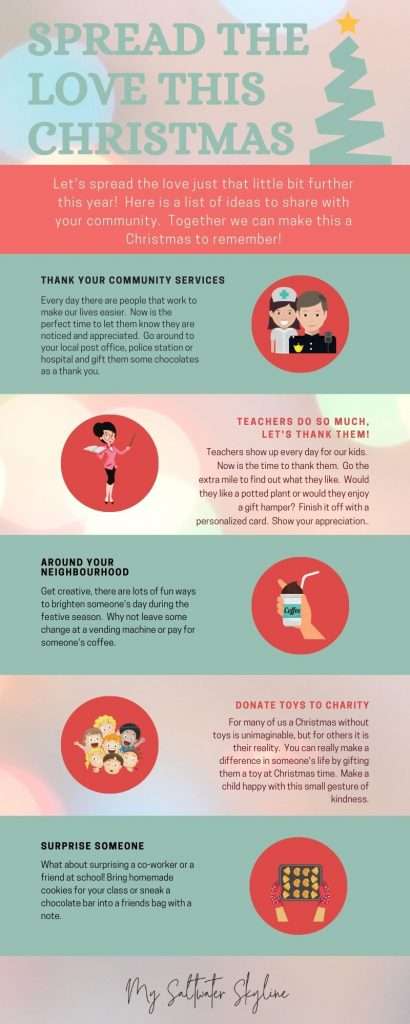 christmas-kindness-ideas